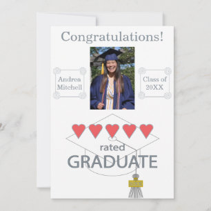 Anuncio 5 Graduado De Carácter Cardíaco