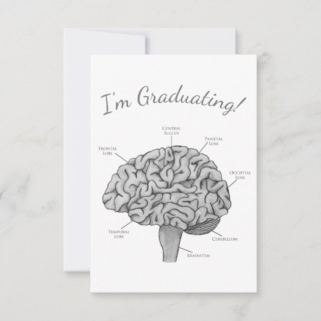 Anuncio Cerebro científico (Anverso)