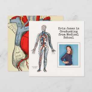 Anuncio de Anatomía del Sistema Circulatorio Vinta