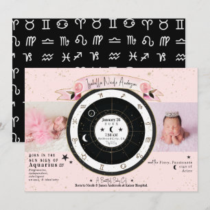 Anuncio de Carta Natal de Astrología de Sol y Luna