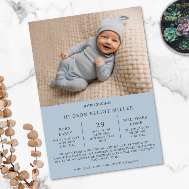 Anuncio de nacimiento Preemie NICU Tarjeta azul mo (Blue birth announcement card for premature baby)