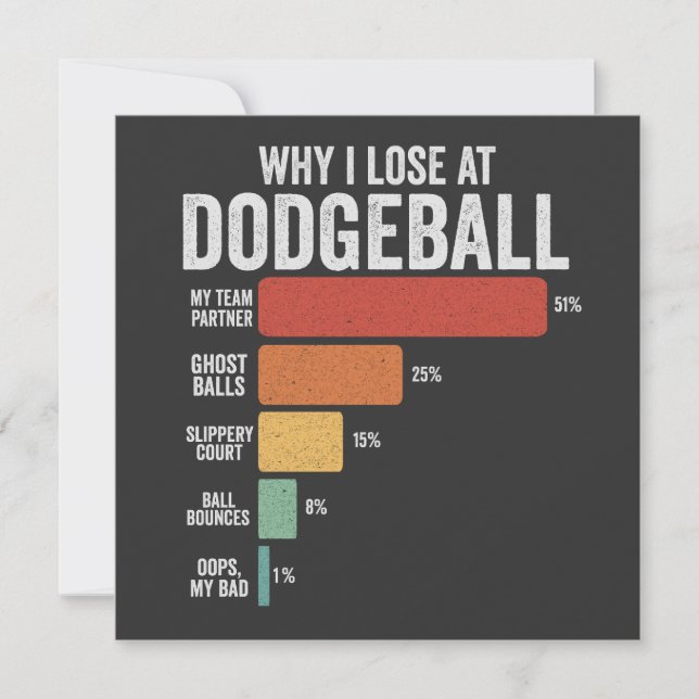 Anuncio El Deporte De Dodgeball Gracioso Por Qué Perdí En  (Anverso)