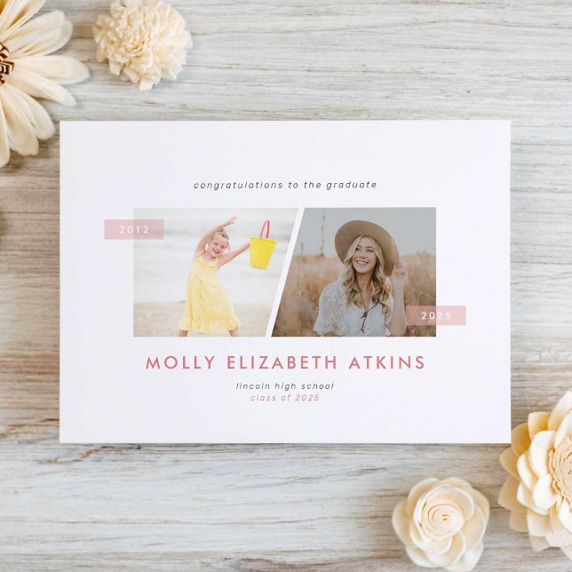 Anuncio Entonces y ahora dos graduaciones de fotos (Subido por el creador)