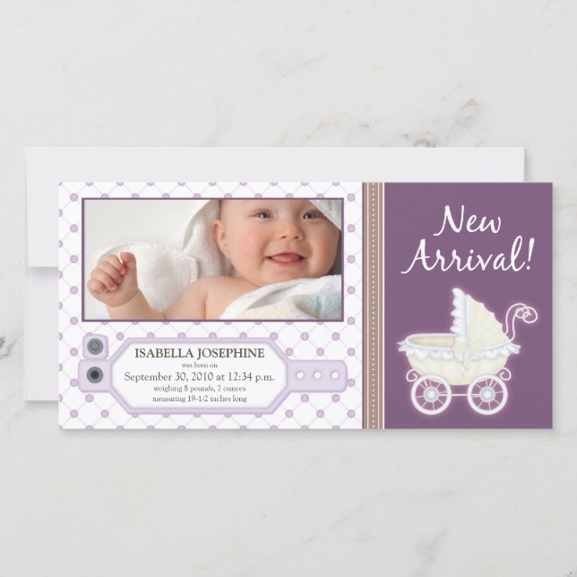 Anuncio Etiqueta de identificación del hospital Nacimiento (Anverso)