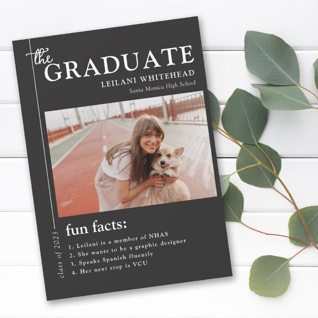 Anuncio Graduación Revista Fun Facts Soft Black (Subido por el creador)