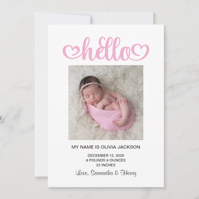 Anuncio Guión de Cumpleaños de Corazones Hola Rosa (Anverso)