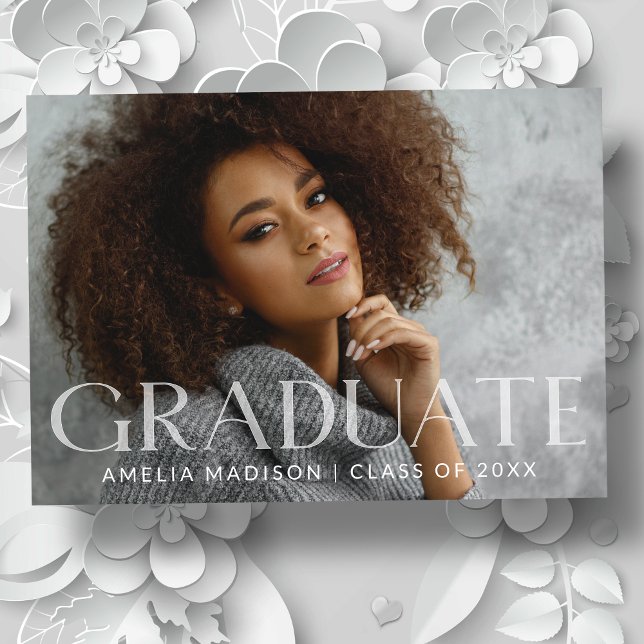 Anuncio Moderna negrita Blanco Transparente Imagen Grad de (Subido por el creador)