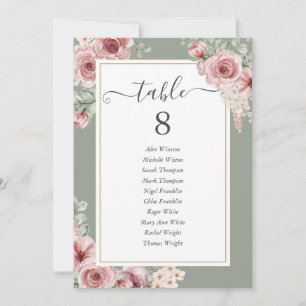 Anuncio Números de Mesa Rosas Florales Verde Saga