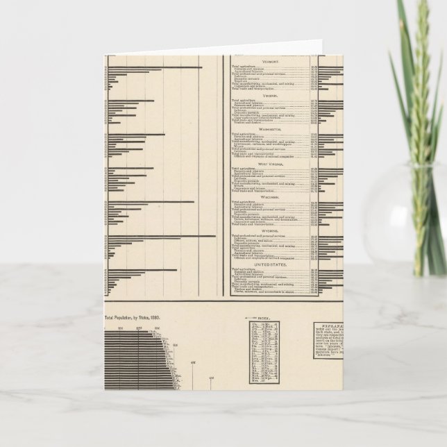 Anuncio Proporción de personas que ejercen ocupaciones úti (Anverso)