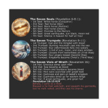 Secuencia de Rótulos del Apocalipsis - Biblia KJV