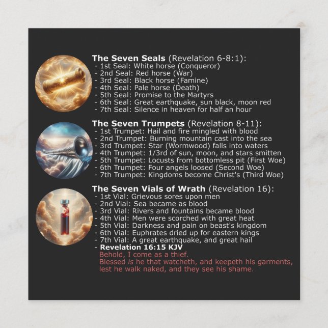 Anuncio Secuencia de Señales de Apocalipsis - Biblia KJV (Anverso)