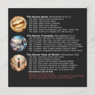 Anuncio Secuencia de Señales de Apocalipsis - Biblia KJV