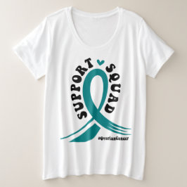 Apoyar la lucha contra el cáncer de ovario Verde a