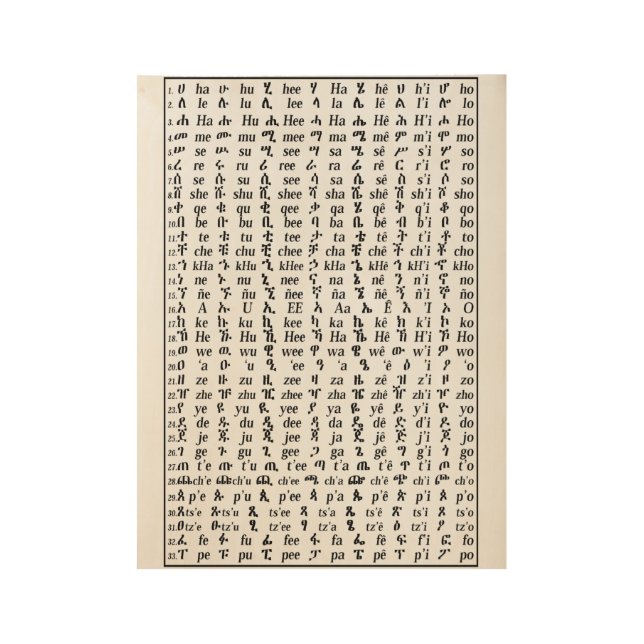 Aprenda el poster inglés de la carta del alfabeto (Anverso)