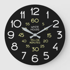 Aprender a contar el reloj de pared de chalkboard 