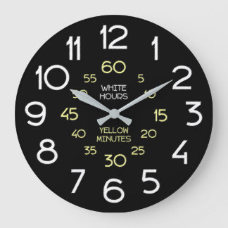 Aprender a contar el reloj de pared de chalkboard