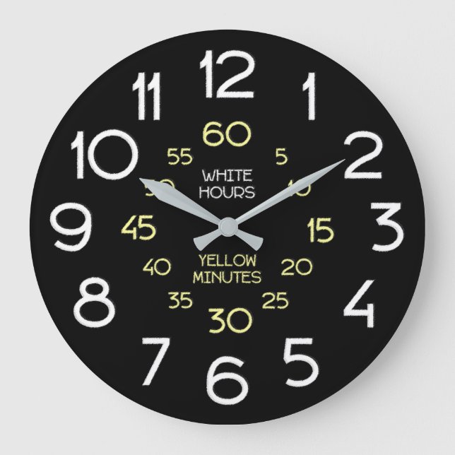 Aprender a contar el reloj de pared de chalkboard  (Anverso)