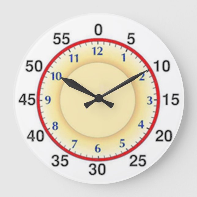 Aprender a contar el reloj de tiempo (Anverso)