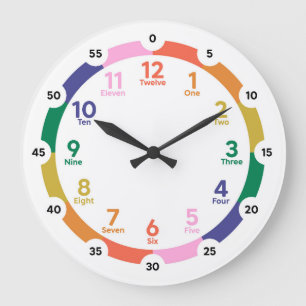 Aprender el reloj de pared - Diversión en el sol