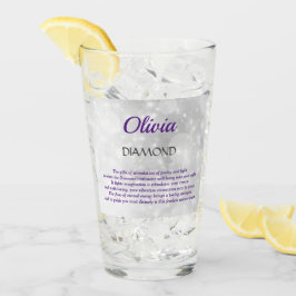 April Birthstone Diamond Design