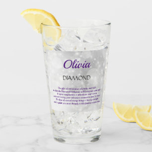 April Birthstone Diamond Design