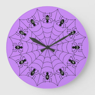Arañas en un reloj web