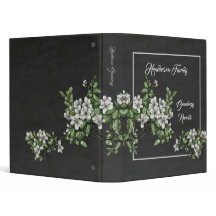 Árbol de familia de la genealogía floral moderna n