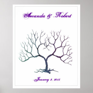 Árbol de impresión de dedos