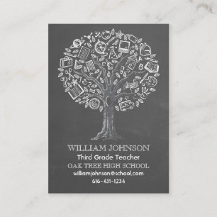 Árbol de la tarjeta de visita del profesor del