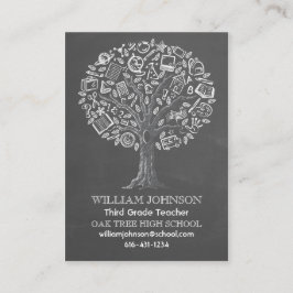 Árbol de la tarjeta de visita del profesor del