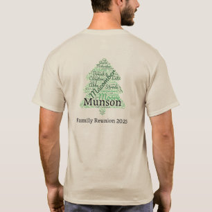 Árbol de los últimos nombres de camiseta 2025