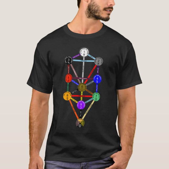 Árbol de Qabalistic de la camiseta de lujo de la (Anverso)