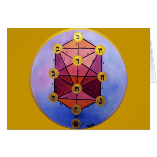 Árbol de Sefirot (Anverso (Horizontal))