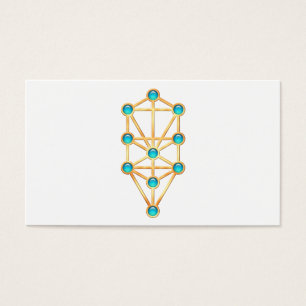 Árbol de vida, Kabbalah, Sephiroth