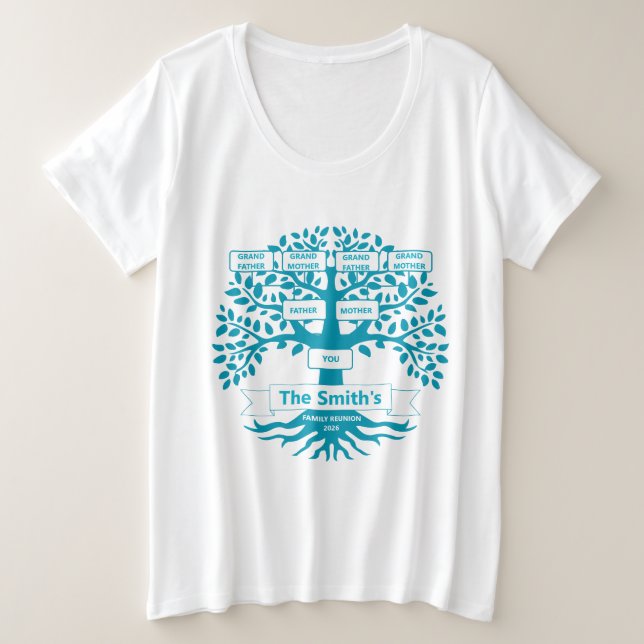 Árbol familiar de Personalizado sindical familiar (Anverso del diseño)