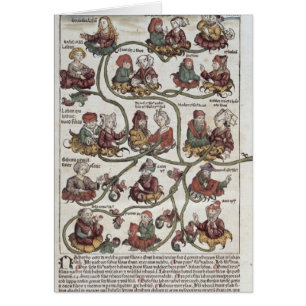 Árbol genealógico de Laban