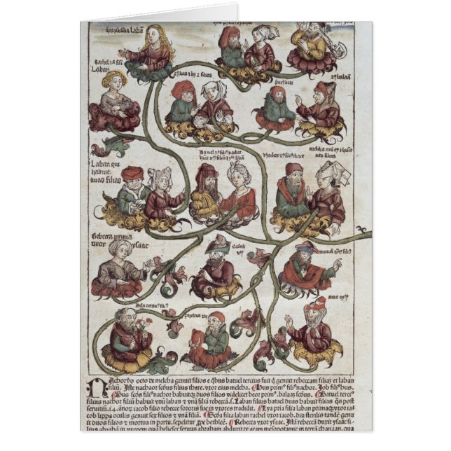 Árbol genealógico de Laban (Frente)