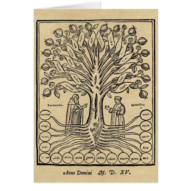 Árbol medieval de la carta de la ciencia (Frente)