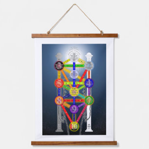 Árbol práctico de tapiz de pared de vida