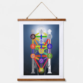 Árbol práctico de tapiz de pared de vida