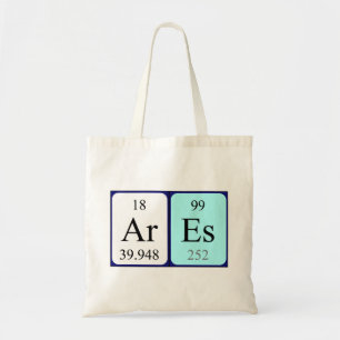 Ares nombre de tabla periódica de la bolsa