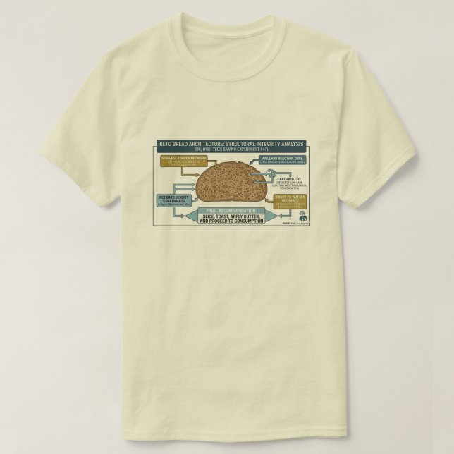 Arquitectura de Pan Keto - Camiseta (Diseño del anverso)