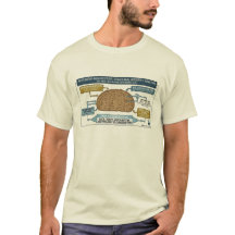 Arquitectura de Pan Keto - Camiseta