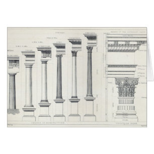 Arquitectura I: Órdenes de la arquitectura