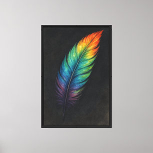 Arte abstracto de plumas irlandesas