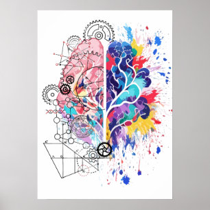 Arte creativo de cerebro izquierdo vs derecho