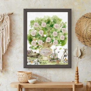 Arte de acuarela de árbol genealógico   Personaliz