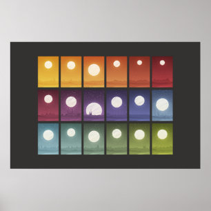 Arte de datos de iconografía - Mundos