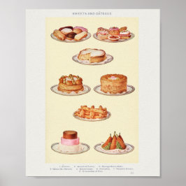 Arte de dulces vintage de la Sra. Beeton  