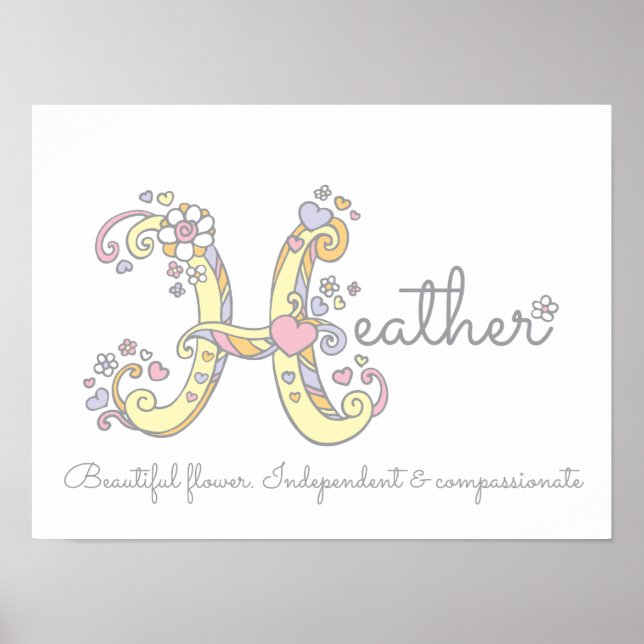 Arte de monograma H cartel del significado del nom (Frente)